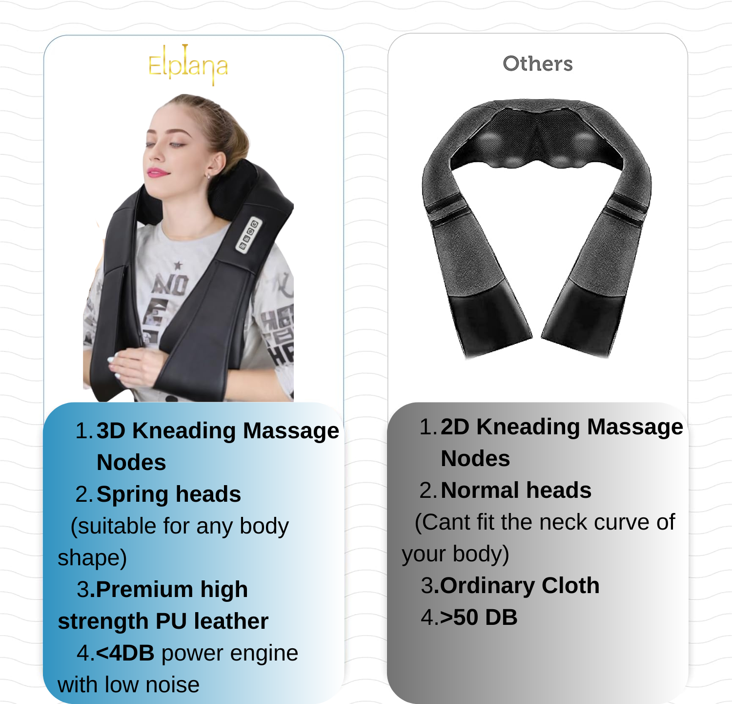 Neck massager comparison 