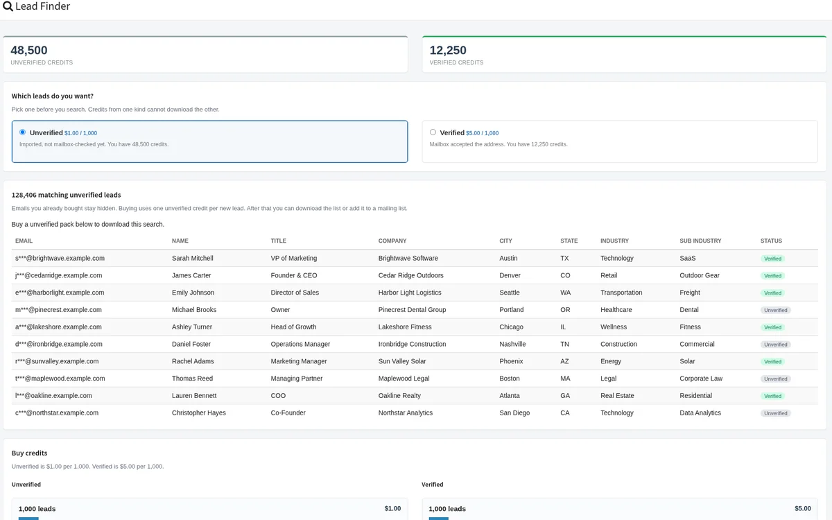 B2B lead finder results with verified and unverified columns and credit balances